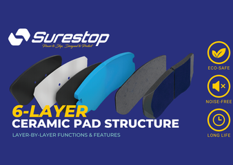 ACE to Launch New Environmentally Friendly Brake Disc Series – SureStop