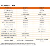 STEL-C9M | 4T One side manual release WIth Option 3 STAGE ultra-thin arms