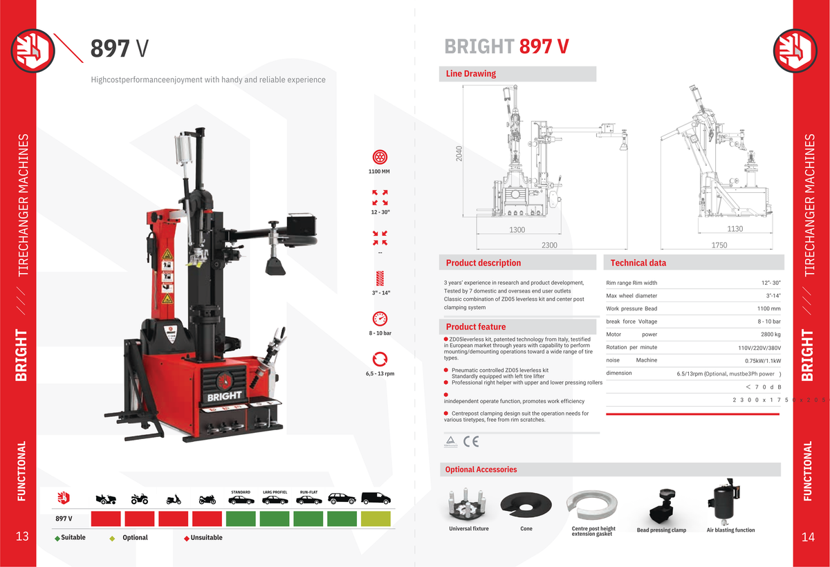 BRIGHT 897 400V/50HZ/3P --Double speed