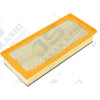 JS Air Filter A0798