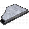 JS cabin filter AC0028