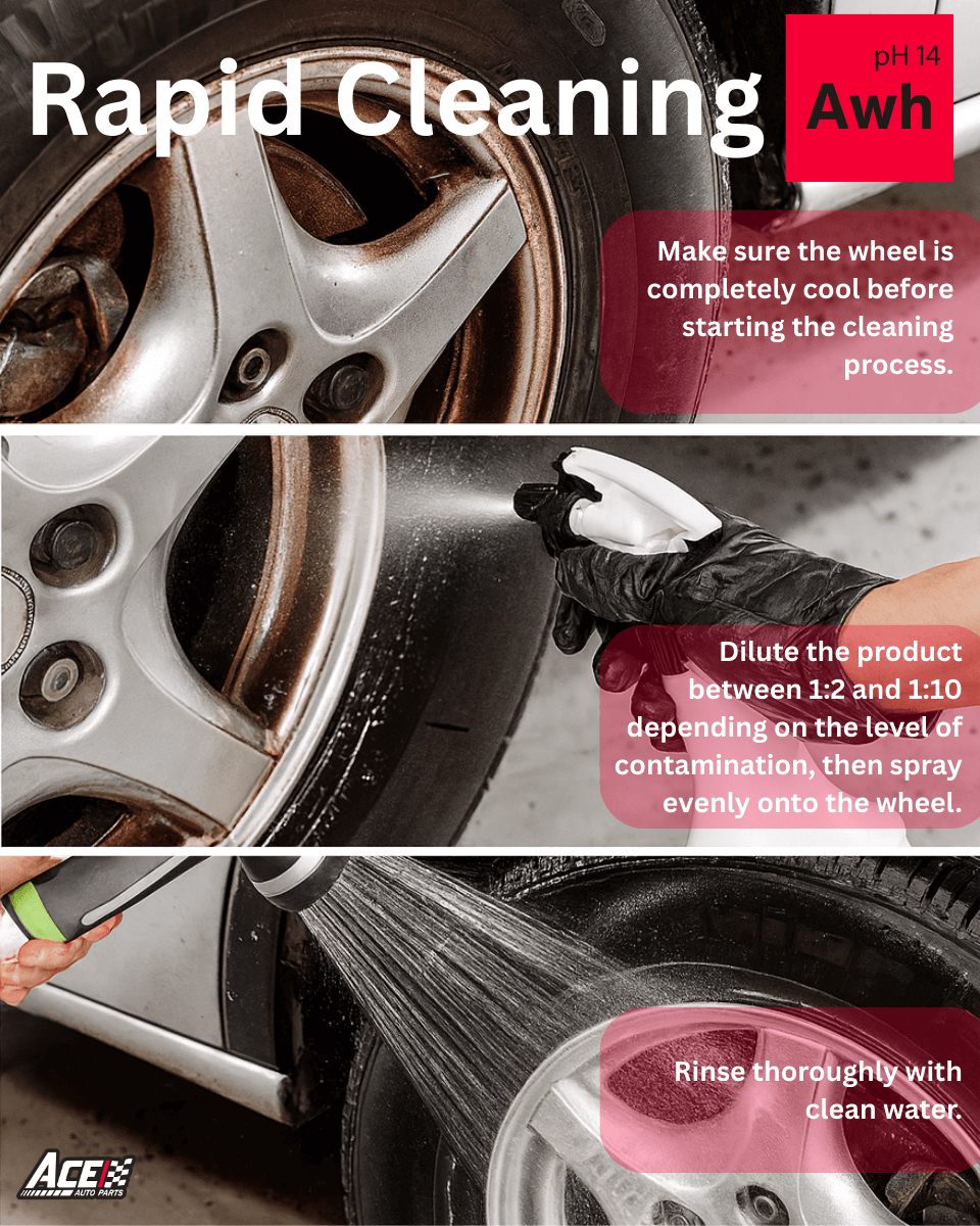 Awh. Alkali Wheel Cleaner 5L
