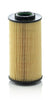 MANN Oil Filter HU 712/10 X