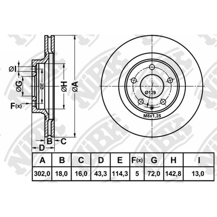 NIBK-RN1907V 302mm x 18min