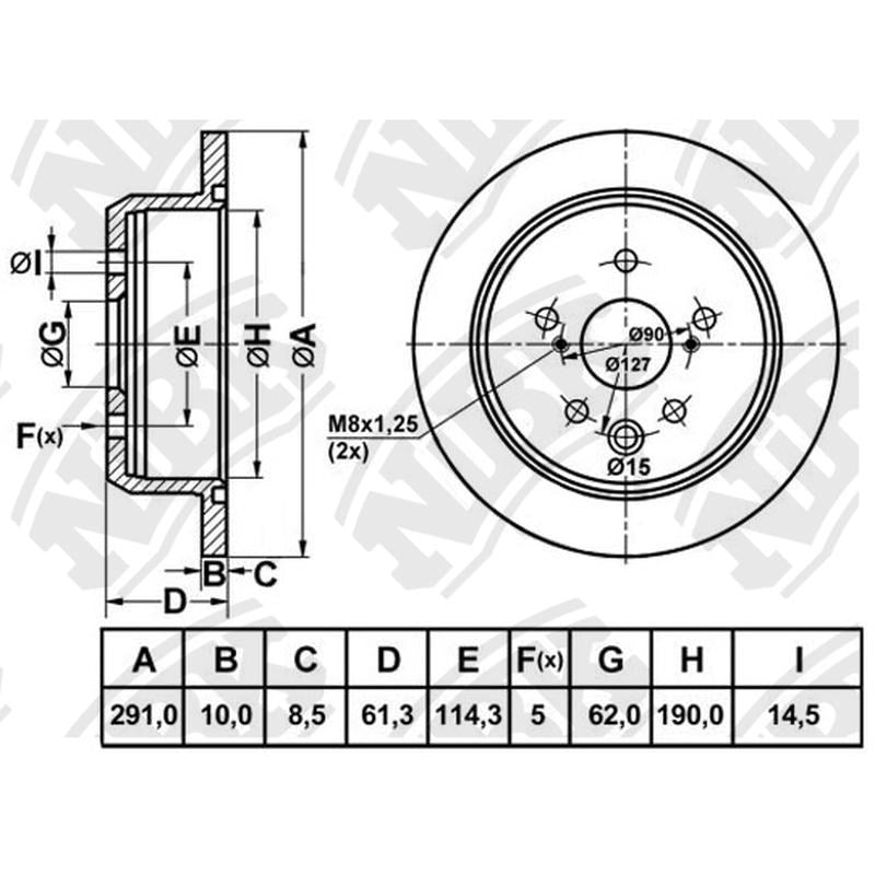 NIBK Rotor RN1438DSET 291mm x 10min