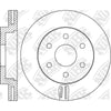 NIBK Rotor RN1625V 282.7mm x 28min