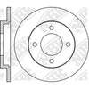 NIBK Rotor RN1822 217.8mm x 10min