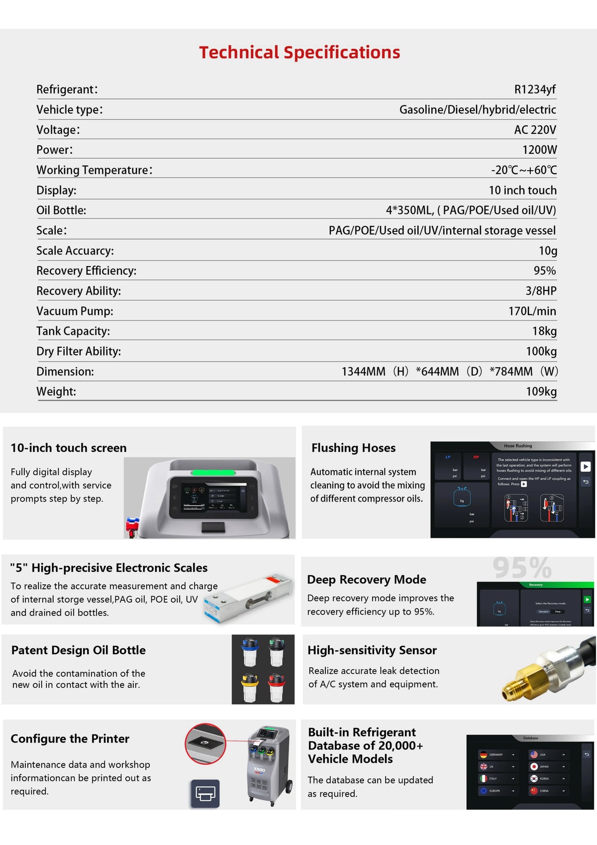 STEL X580 Fully-Automatic AC Service Unit
