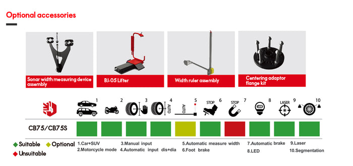 CB75S| WHEEL BALANCER