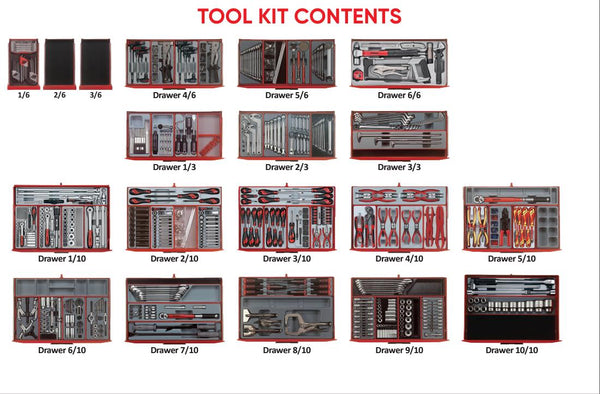 Teng 1001pc Mega Master Auto/Ind. MM/AF Tool Kit (NF)